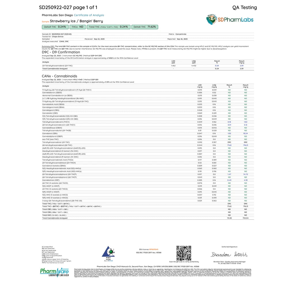 Certificate of analysis: Blanco Chapo Double Stacks Strawberry Ice / Bangin' Berry concentrate, PharmLabs San Diego