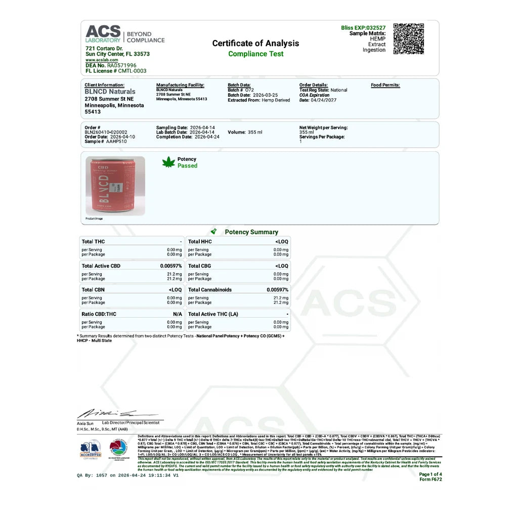 Certificate of analysis: ACS Laboratory, Bliss (Pink Grapefruit), batch 072, completed Apr 24, 2026