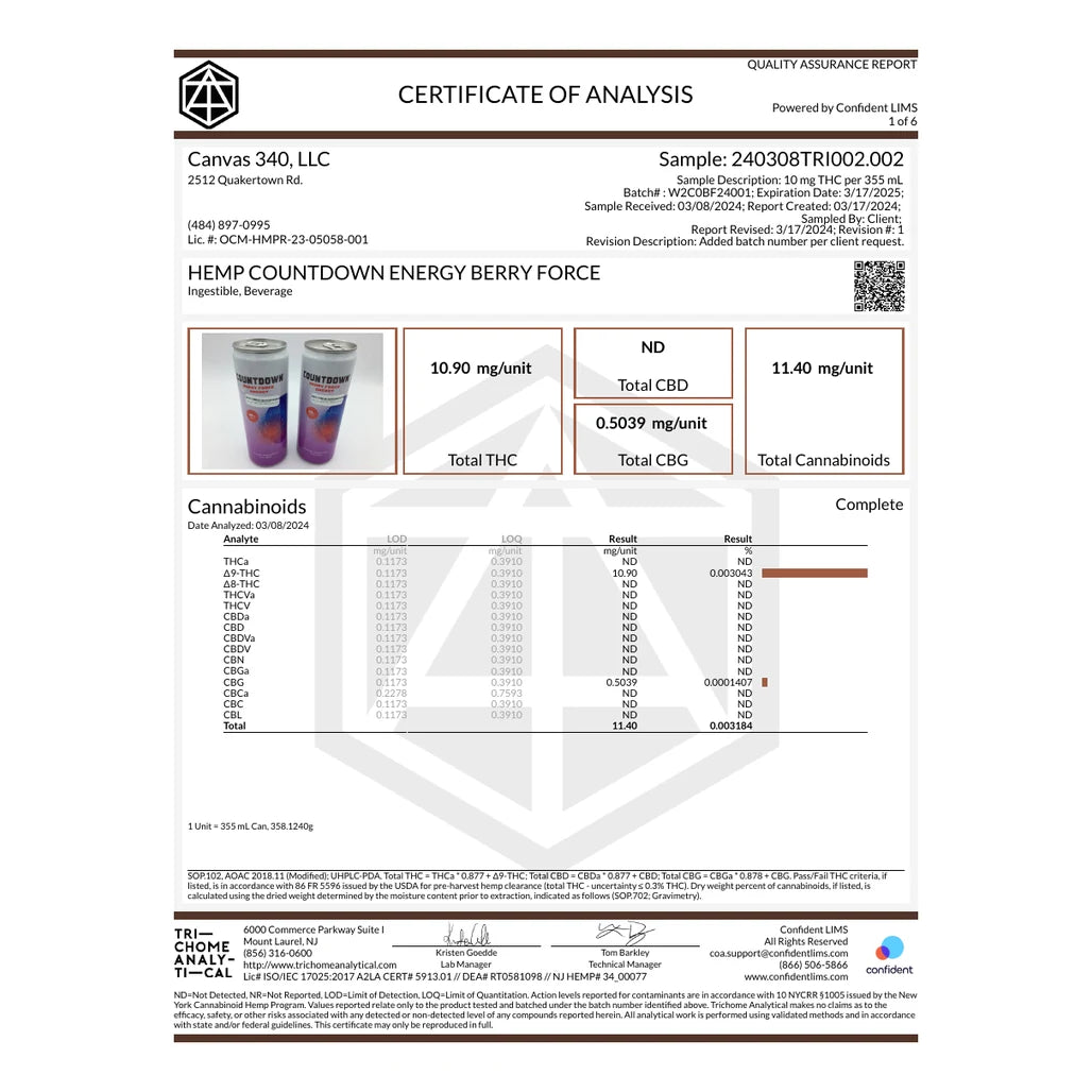 Certificate of analysis: Countdown Energy Berry Force, Trichome Analytical, batch W2C0BF24001