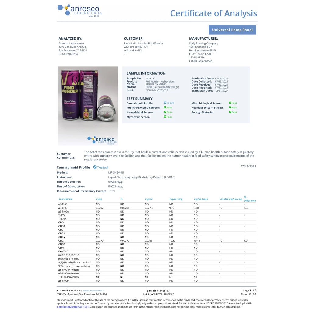 Certificate of analysis: Anresco Laboratories, Blackberry Lemon, lot WSUHVBL-070926.2, reported Jul 17, 2026