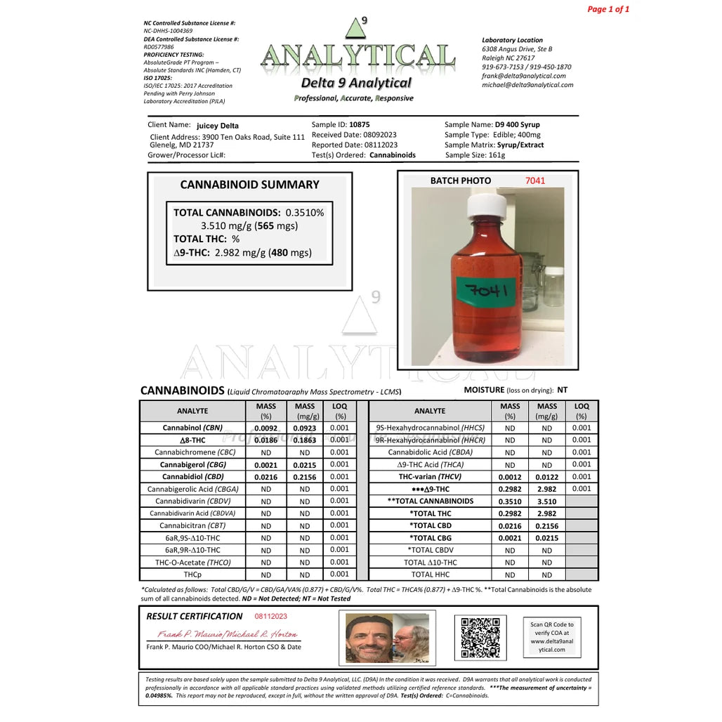 Certificate of analysis: Delta 9 Analytical, Juicey D9 400 Syrup, sample 10875