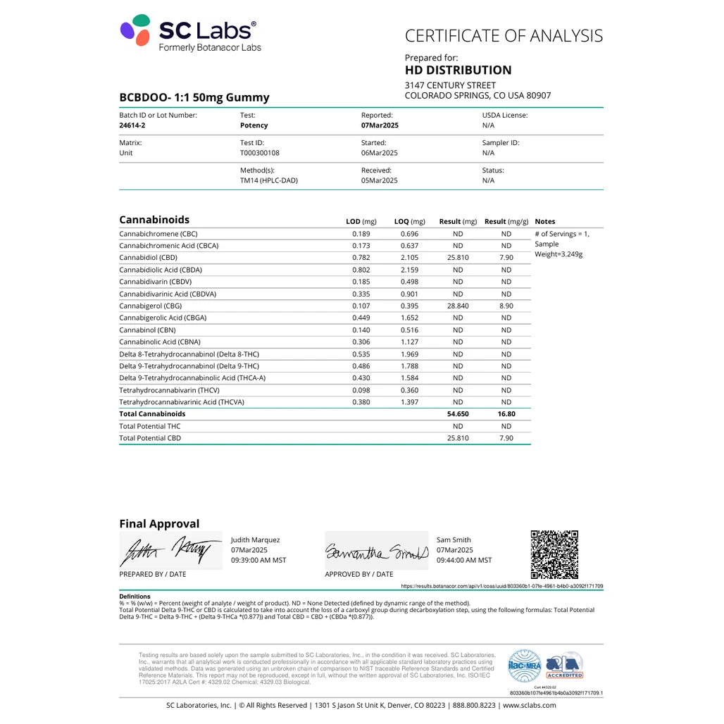 Certificate of analysis: SC Laboratories, batch 24614-2, Mar 7, 2025, Mainstream CBD 1:1 CBD + CBG 50mg gummy
