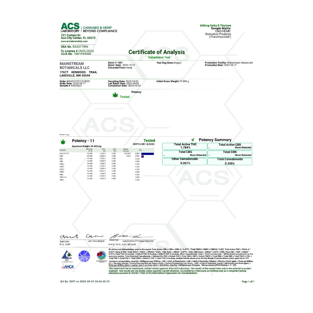 Certificate of analysis: ACS Laboratory, batches 1601 and 1801, Oct 24, 2023, Mainstream CBD Delta-8 tinctures