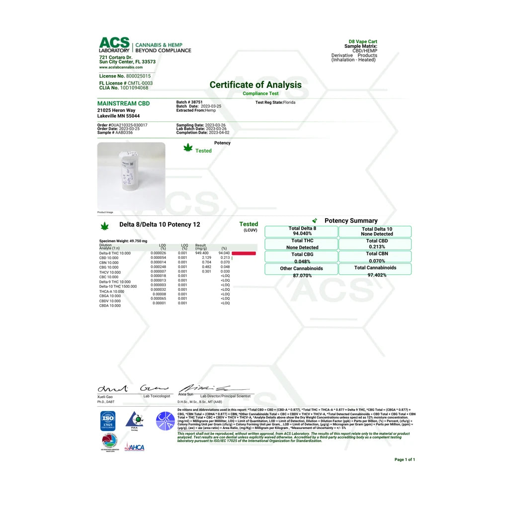 Certificate of analysis: ACS Laboratory, batch 38751, Apr 2, 2023, Mainstream CBD Delta-8 vape cartridge