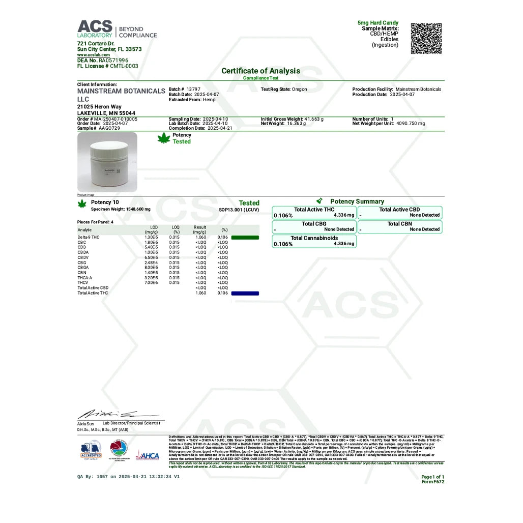 Certificate of analysis: ACS Laboratory, 5mg Hard Candy, batch 13797, Apr 21, 2025