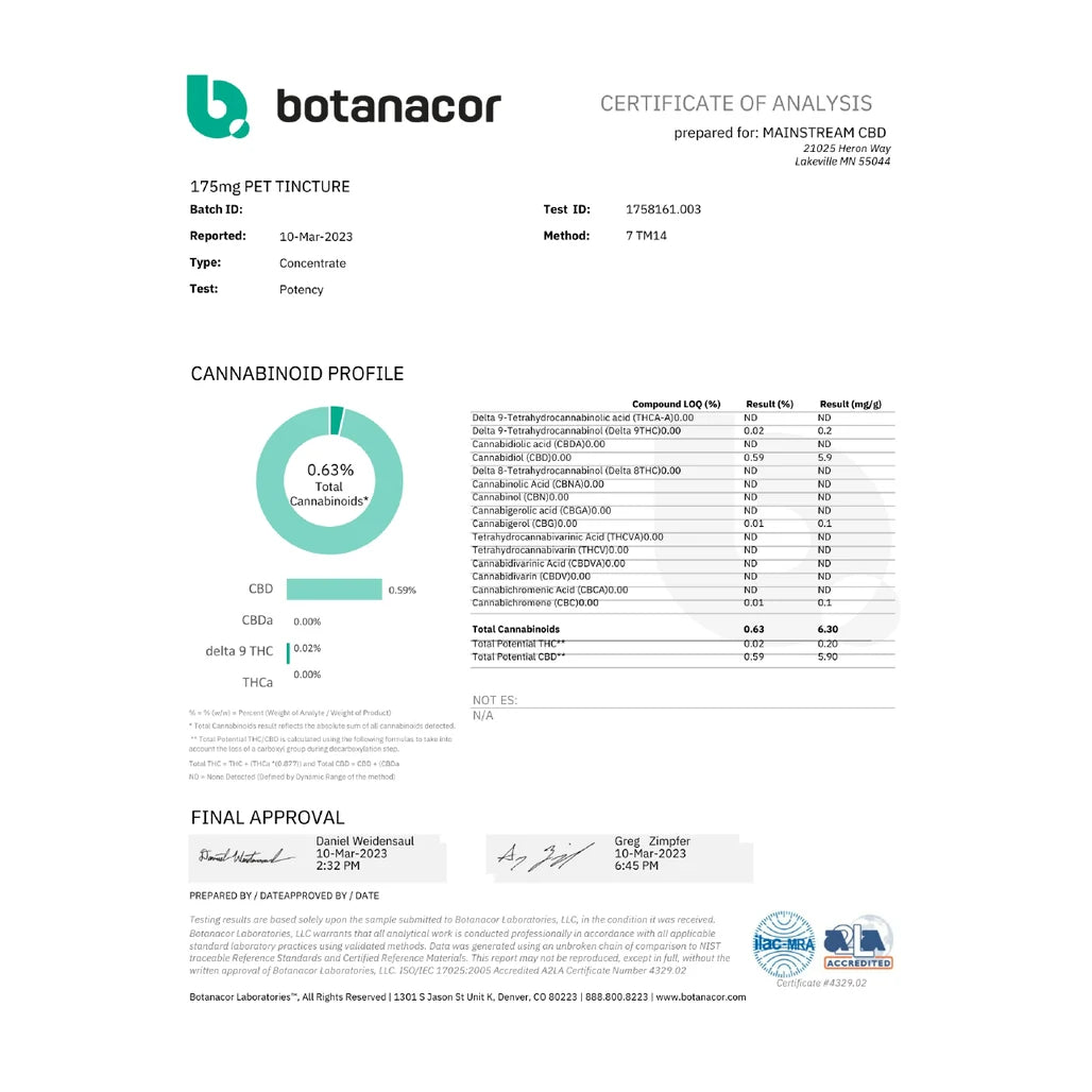 Certificate of analysis: Botanacor Laboratories, Mar 10, 2023, Mainstream CBD 175mg and 500mg pet tinctures