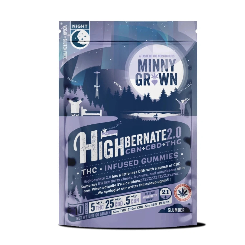 Minny Grown THC Gummies – 10 Pack (5 mg THC Each)