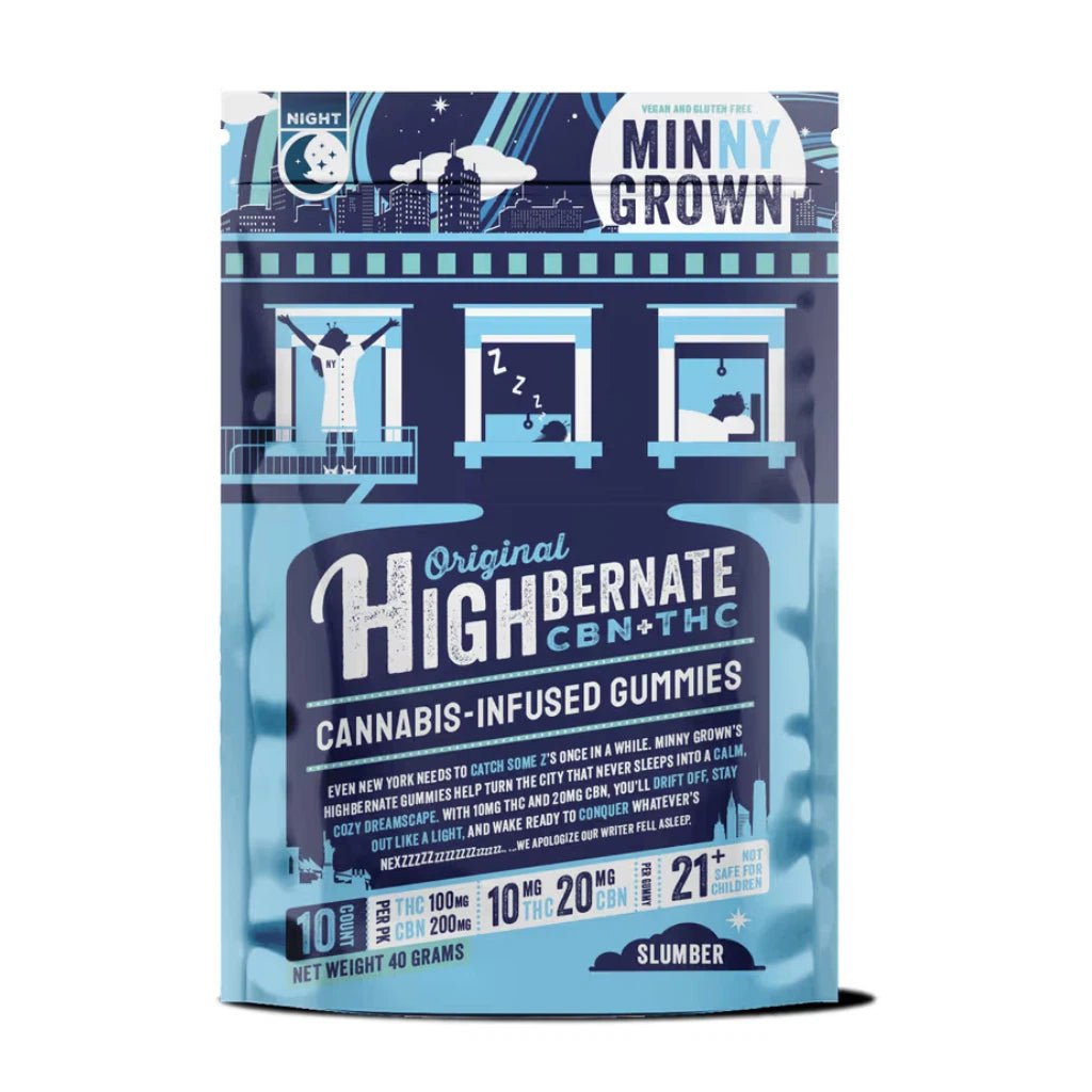 Minny Grown THC Gummies – 10 Pack (5 mg THC Each)
