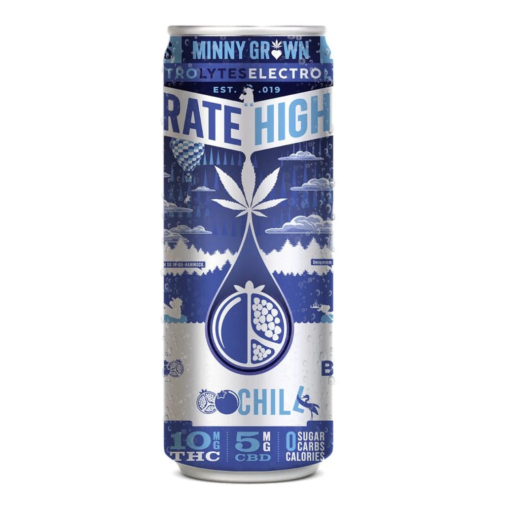 Minny Grown Highdrate Bluebeary Breeze 10mg THC + 5mg CBD