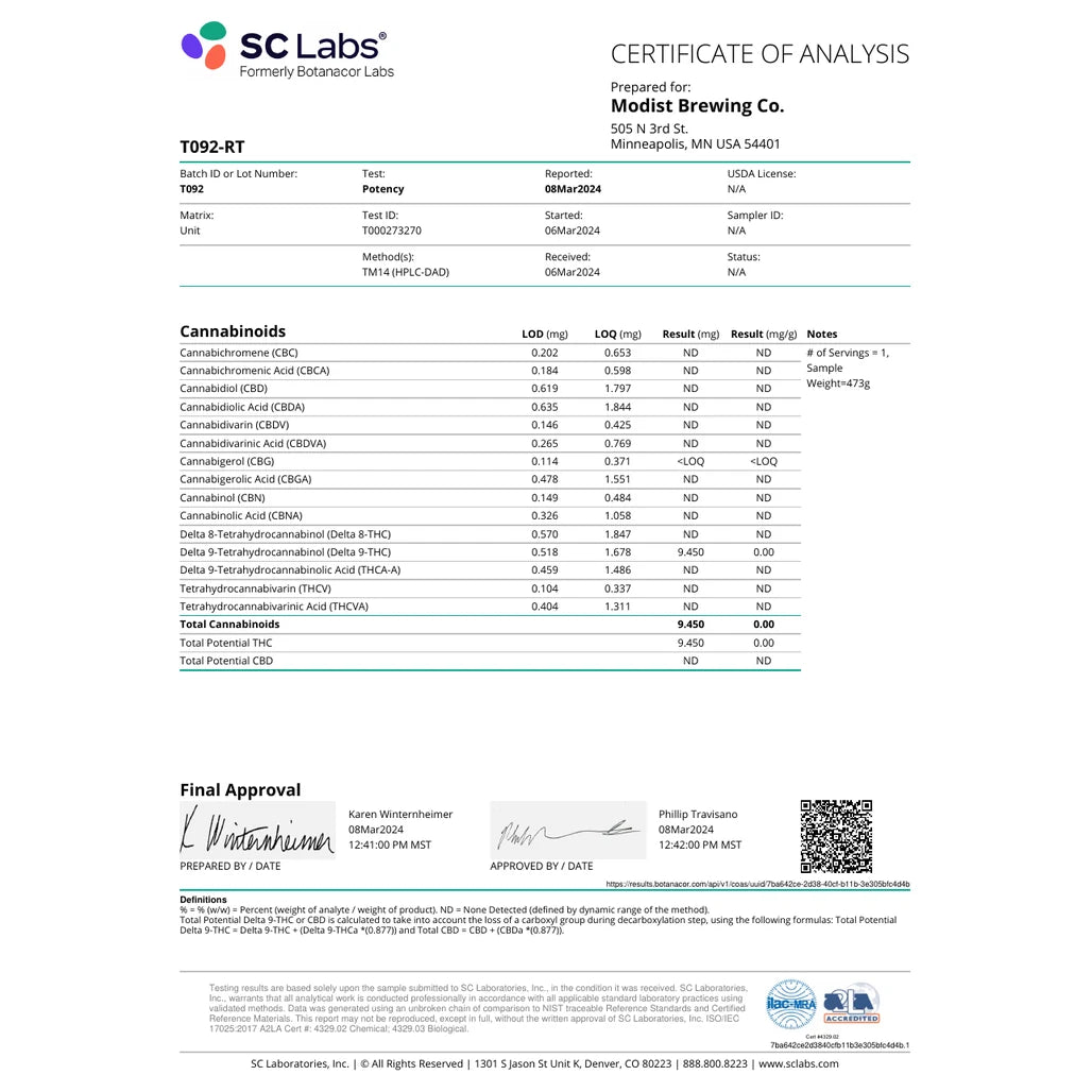 Certificate of analysis: SC Laboratories, Melt Ginger Lemon Lime, batch T092, reported Mar 8, 2024