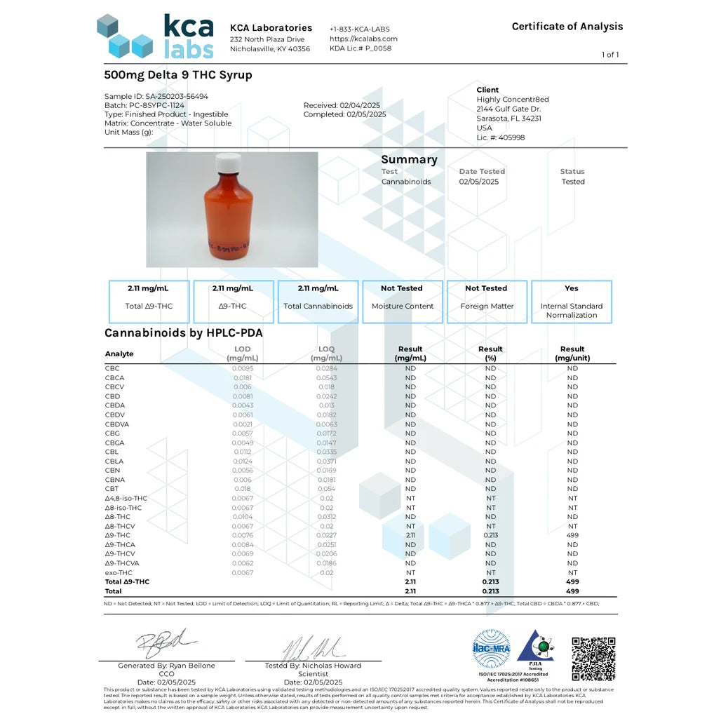 Certificate of analysis: KCA Laboratories, Piña Colada, batch PC-8SYPC-1124, tested Feb 5, 2025