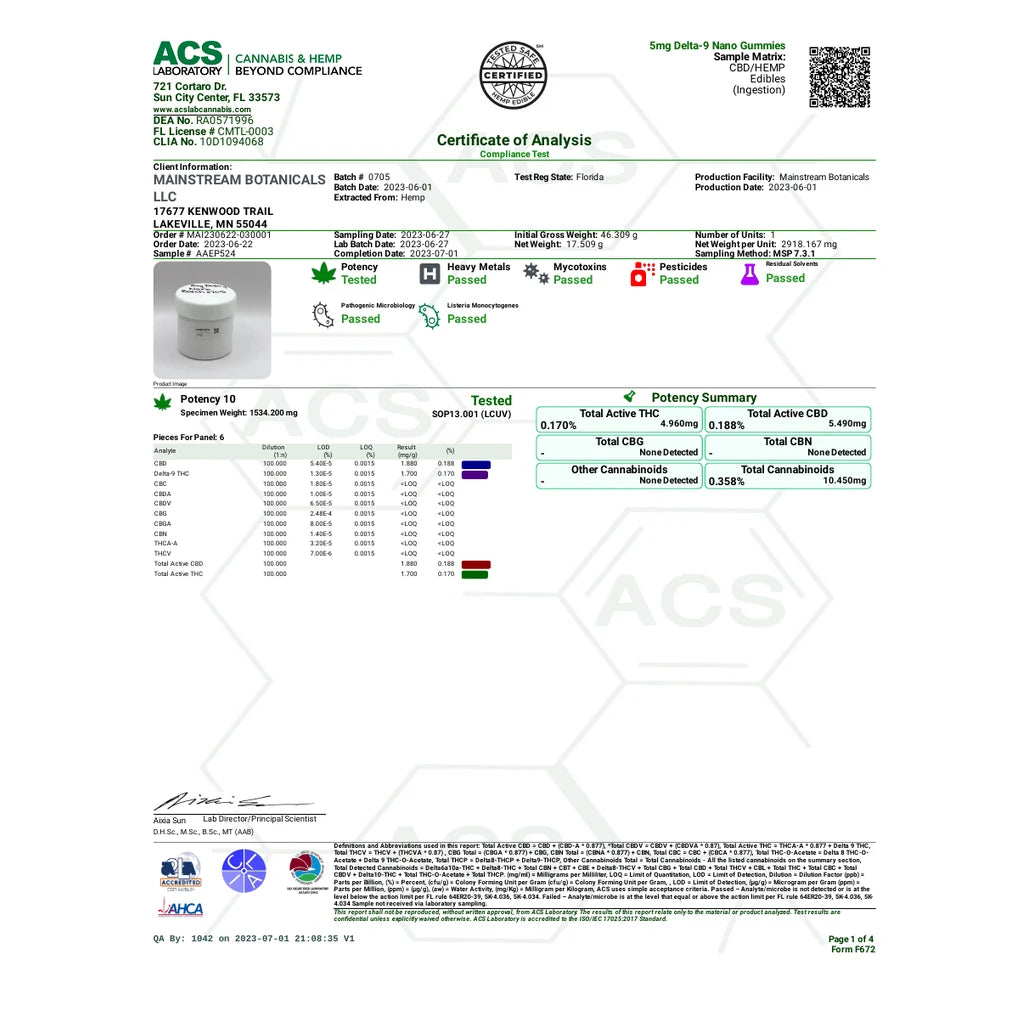Certificate of analysis: ACS Laboratory, 5mg Delta-9 Nano Gummies, batch 0705, Jul 1, 2023