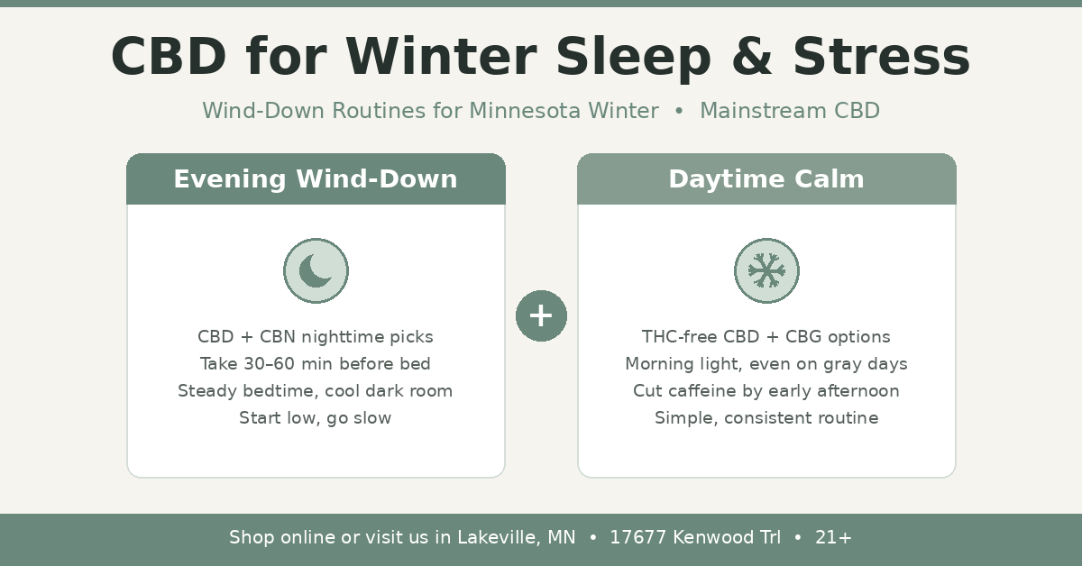 CBD for winter sleep and stress guide from Mainstream CBD