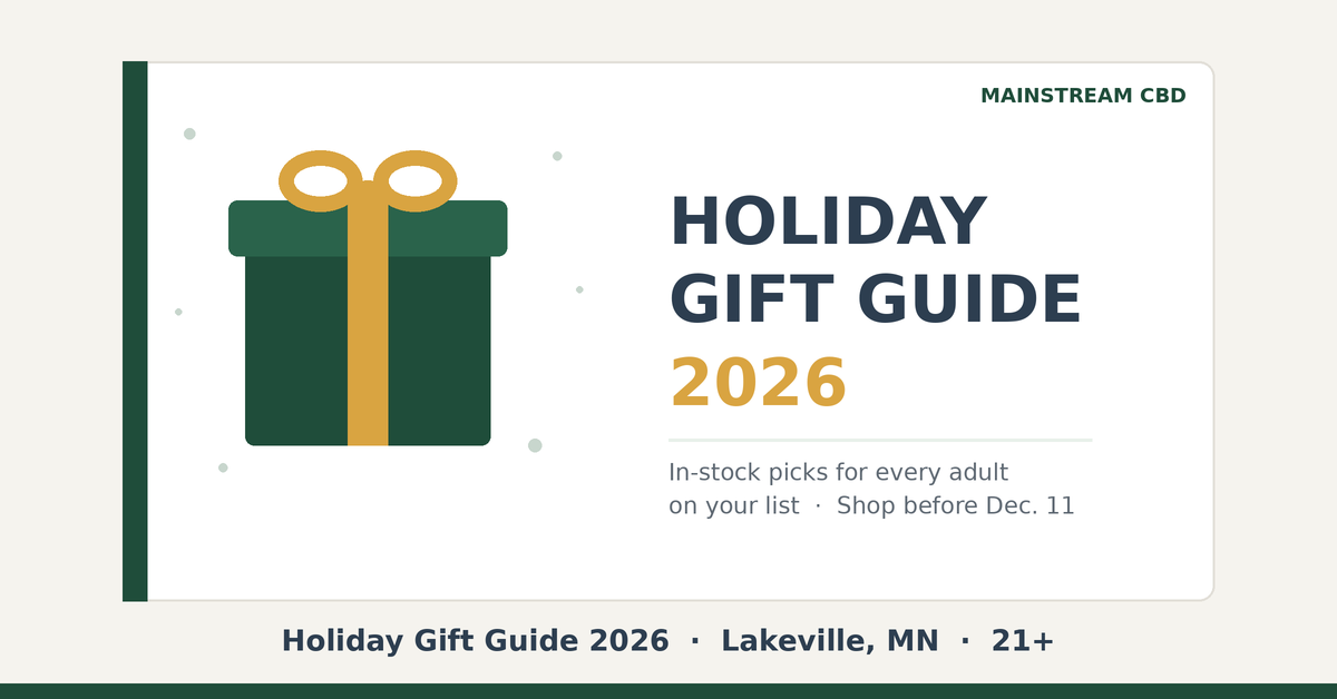 Holiday Gift Guide 2026 graphic from Mainstream CBD with a green gift box and Shop before Dec. 11 subtitle