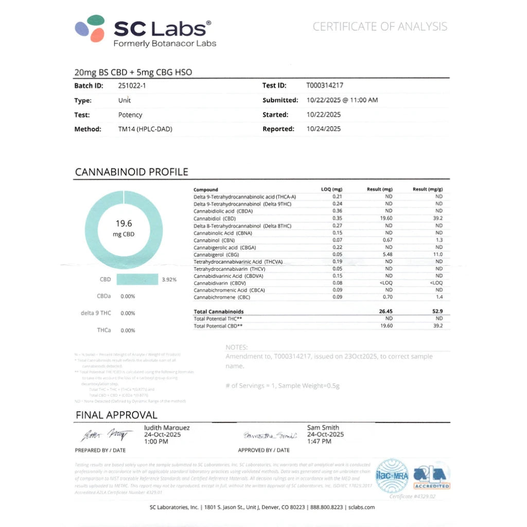 SC Labs certificate of analysis for Mainstream CBD 25mg gel capsules, batch 251022-1, 19.6mg CBD + 5.48mg CBG