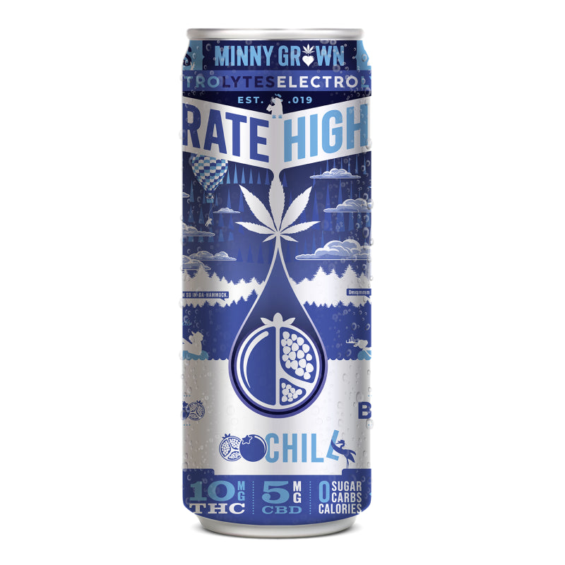 Minny Grown Sparkling THC Beverages – 12oz | 4 Flavors