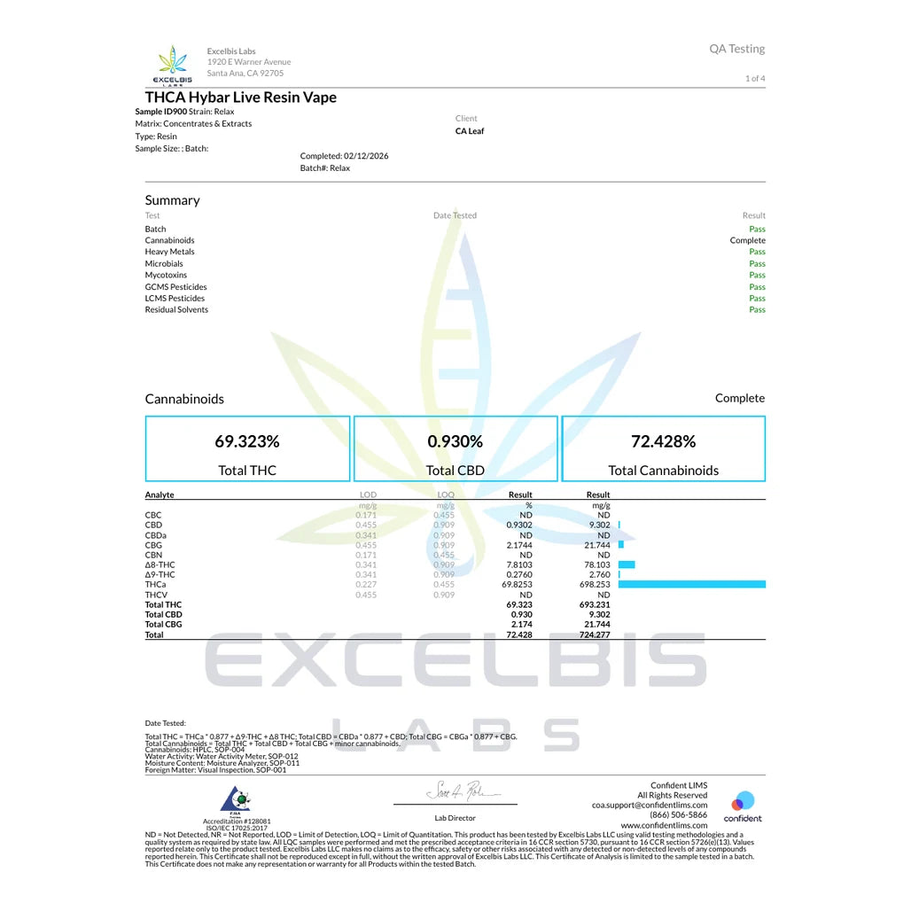 Certificate of analysis: CaLeaf THCA Hybar Relax, Excelbis Labs