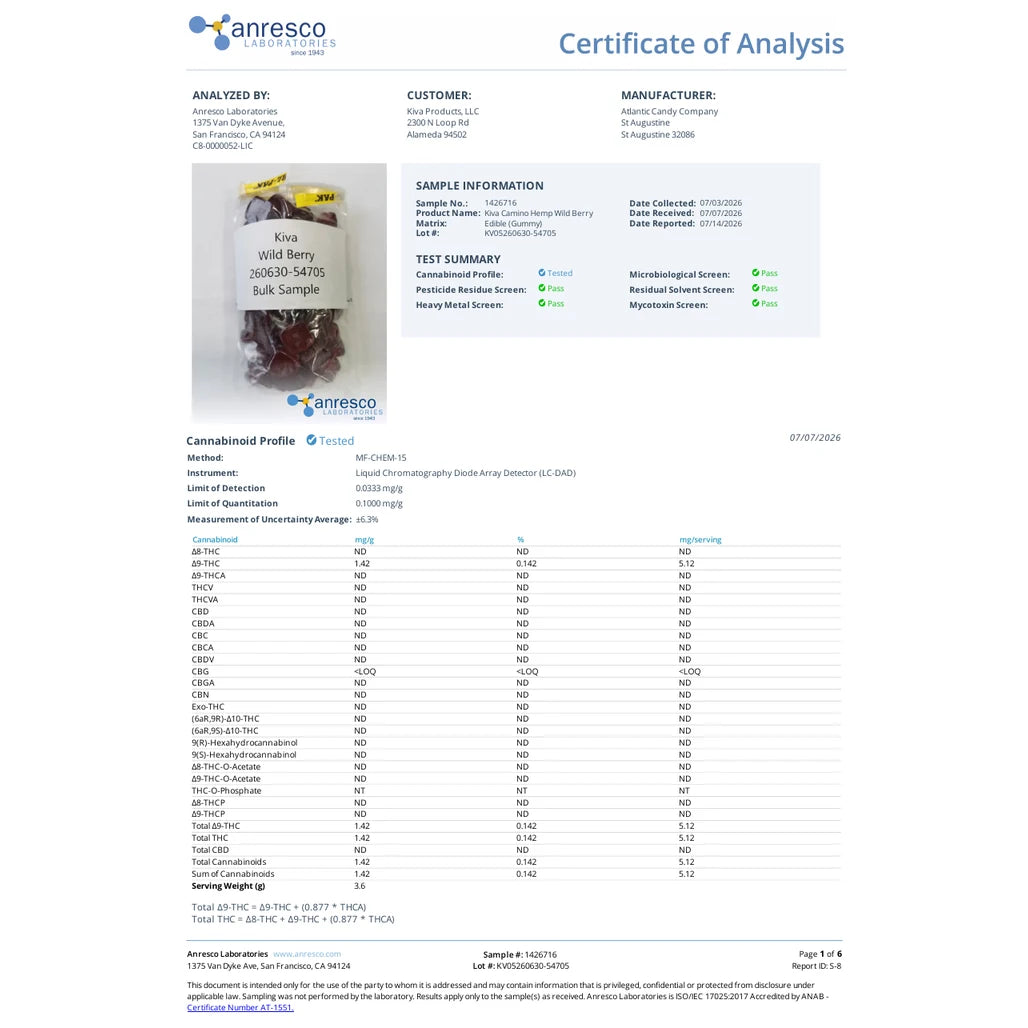 Certificate of analysis: Anresco Laboratories, Wild Berry, lot KV05260630-54705, reported Jul 14, 2026