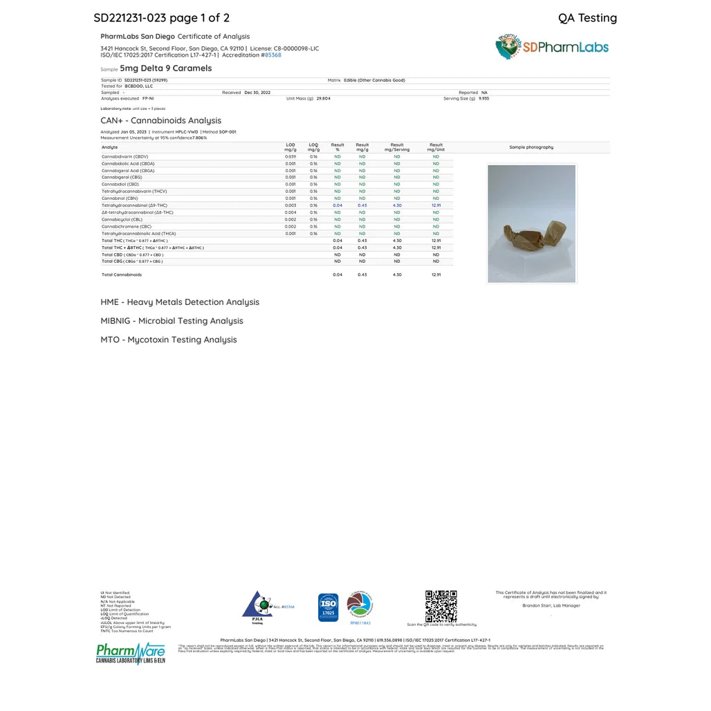 Certificate of analysis: PharmLabs San Diego, 5mg Delta 9 Caramels, batch 59299