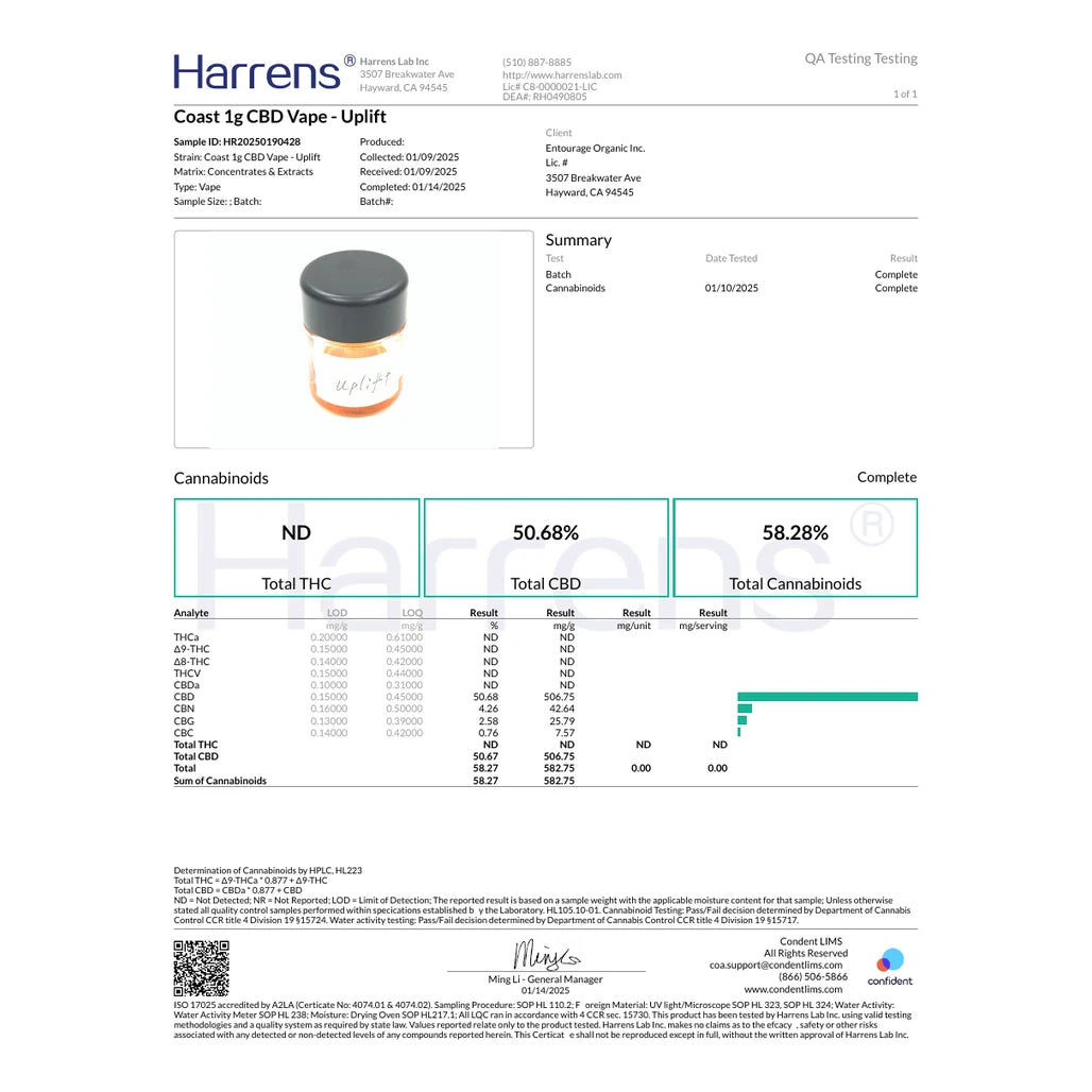 Certificate of analysis: Coast Uplift CBD vape 1g, Harrens Lab