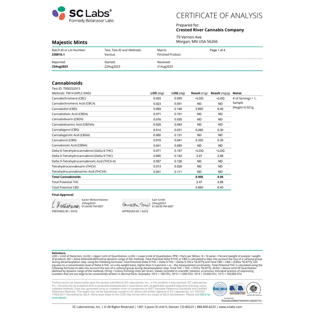 Certificate of analysis: SC Laboratories, Majestic Mints (Morgan, MN) mint, batch 230816.1, reported Aug 23, 2023