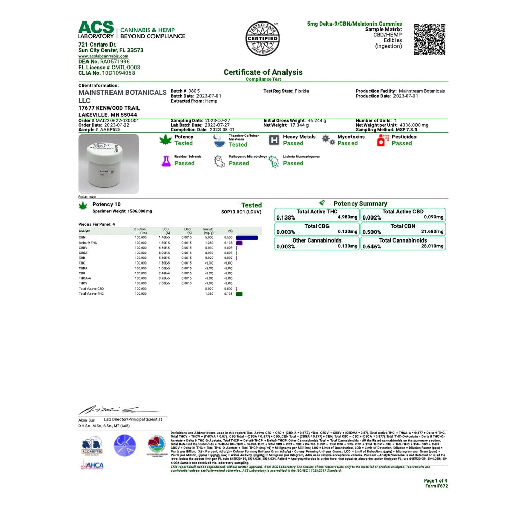 Certificate of analysis: ACS Laboratory, Delta-9/CBN/Melatonin Gummies, batch 0805, Aug 1, 2023
