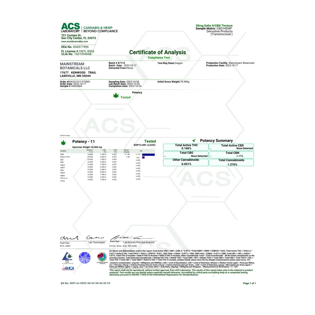 Certificate of analysis: ACS Laboratory, batch 67112, Oct 24, 2023, 50mg Delta-9/CBN tincture