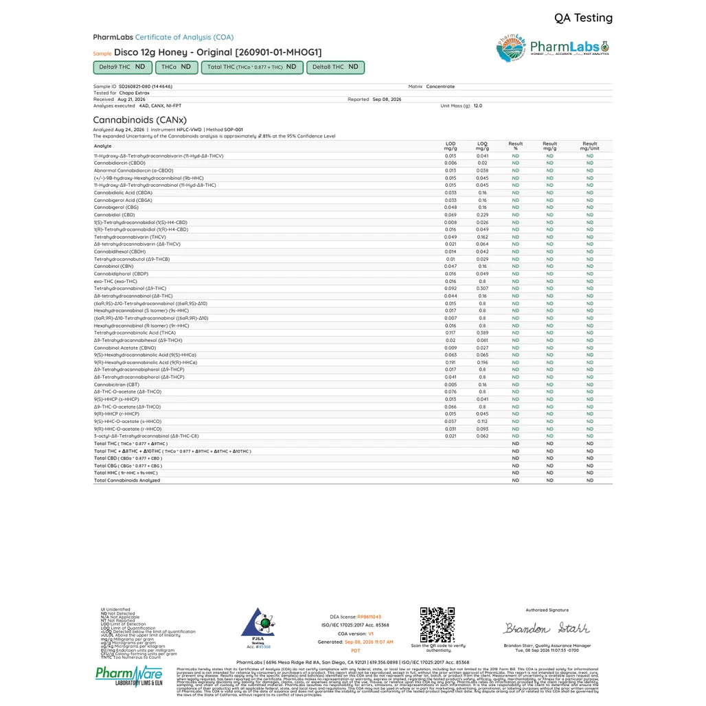Certificate of analysis: Disco 12g Mad Honey Original, PharmLabs