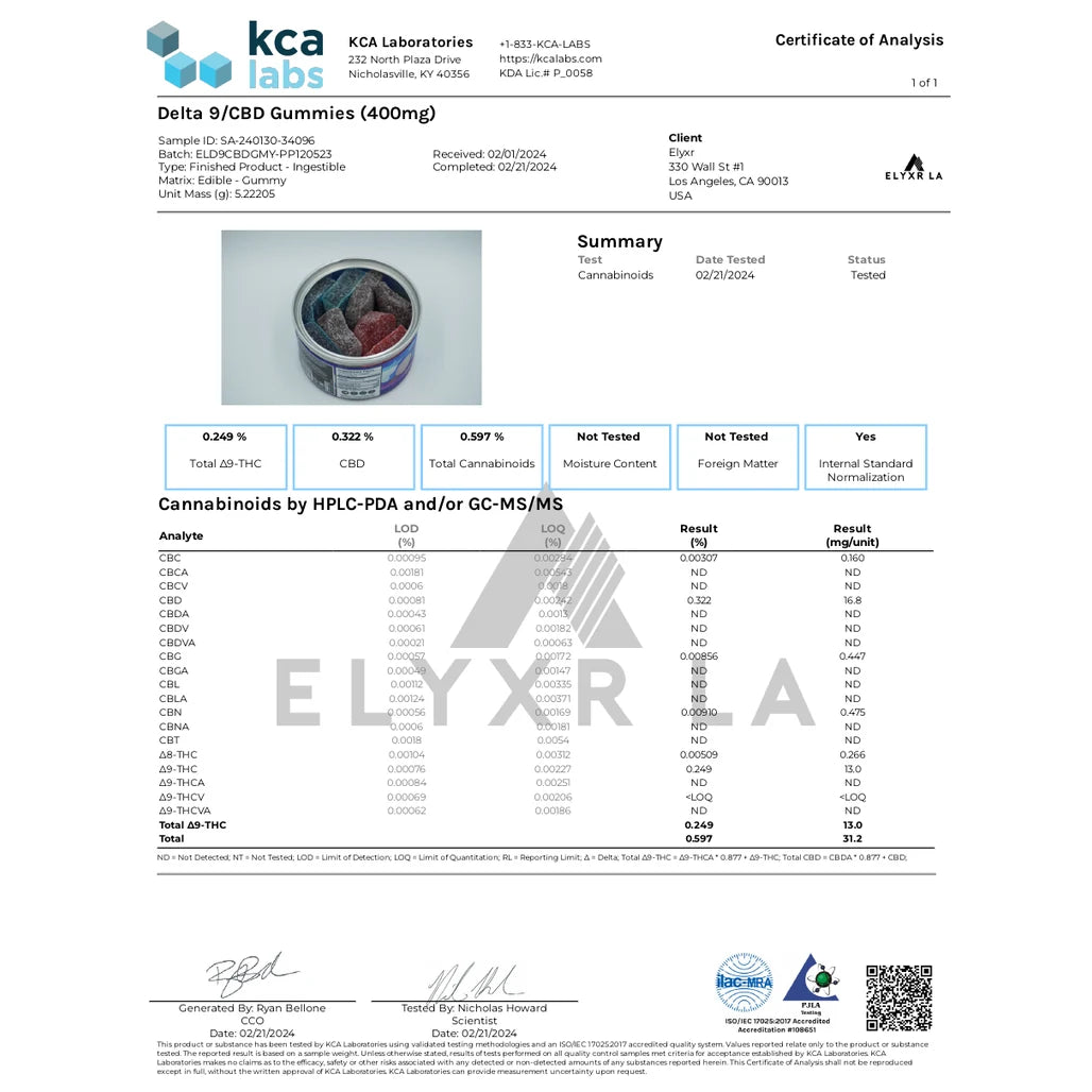 Certificate of analysis: KCA Laboratories, Elyxr Delta 9/CBD Gummies, batch ELD9CBDGMY-PP120523, Feb 21, 2024