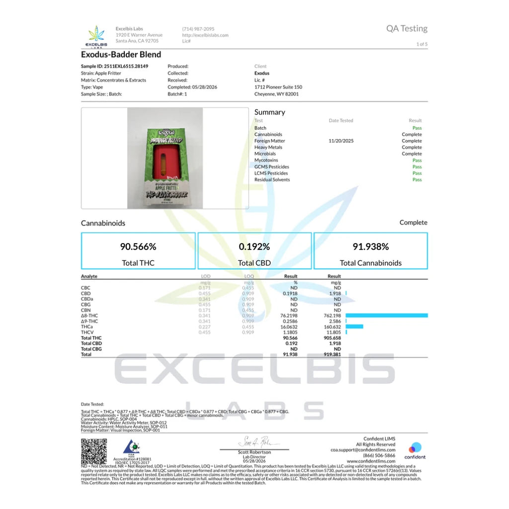Excelbis Labs COA for Exodus 5g Badder Blend THCA disposable, Apple Fritter hybrid