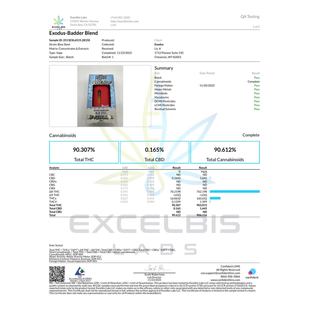 Excelbis Labs COA for Exodus 5g Badder Blend THCA disposable, Blue Steel indica