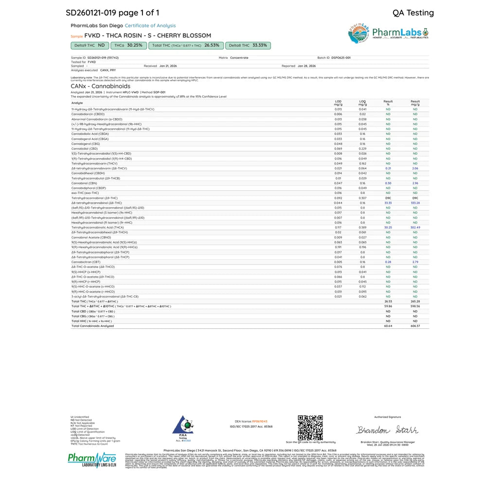 FVKD Exotics 3.5g Cherry Blossom COA lab report