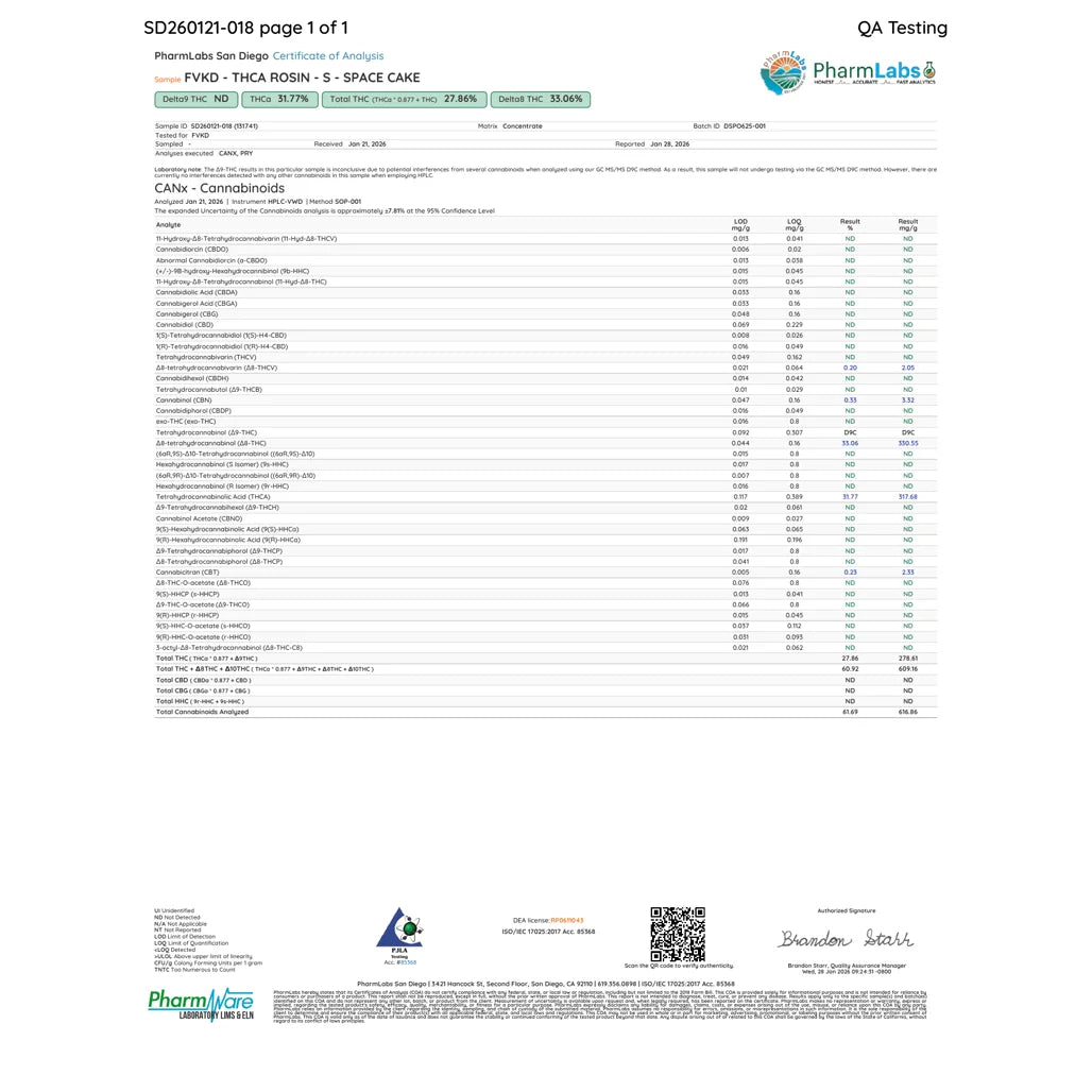 FVKD Exotics 3.5g Space Cake COA lab report