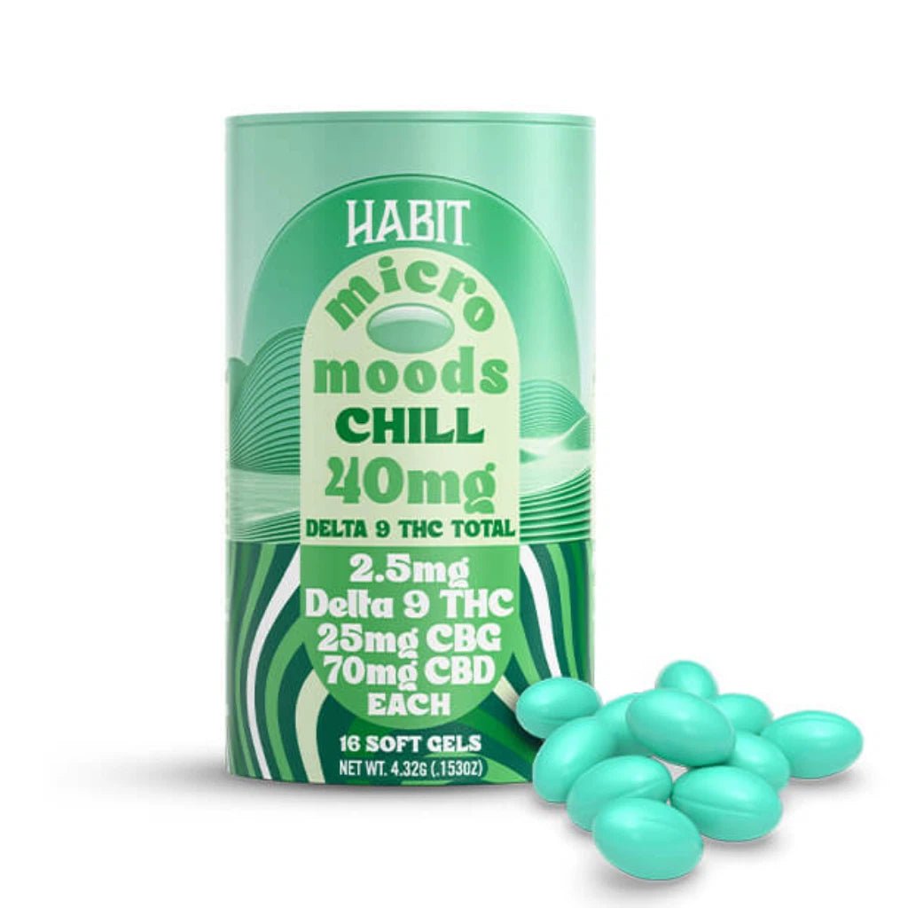 Habit Micro Moods THC Soft Gels – 2.5mg Delta-9 Microdose (16ct)