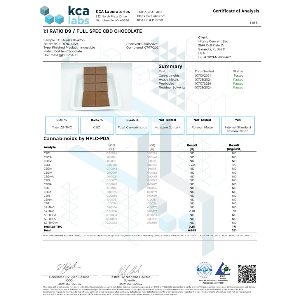 Certificate of analysis: KCA Laboratories, HC8 1:1 D9/CBD chocolate, batch HC8-RC9C-0624, Jul 17, 2024