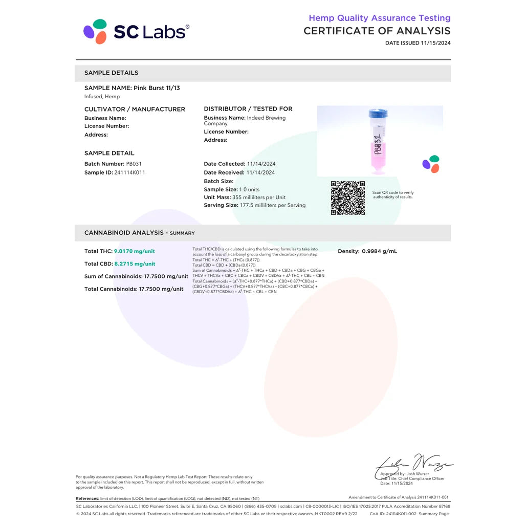 Certificate of analysis: SC Laboratories California, Pink Burst, batch PB031, issued Nov 15, 2024