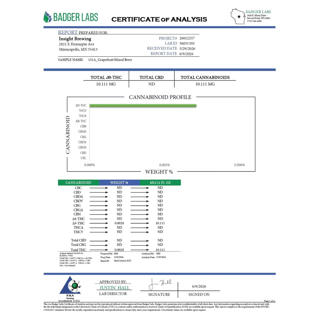 Certificate of analysis: Badger Labs, Grapefruit/Mixed Berry, batch 151A, reported Jun 9, 2026