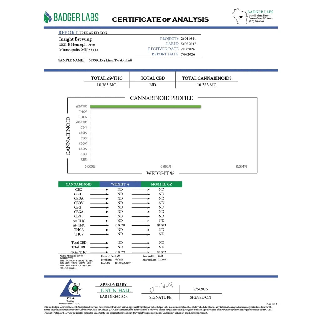 Certificate of analysis: Badger Labs, Key Lime/Passionfruit, batch 0155B, reported Jul 6, 2026