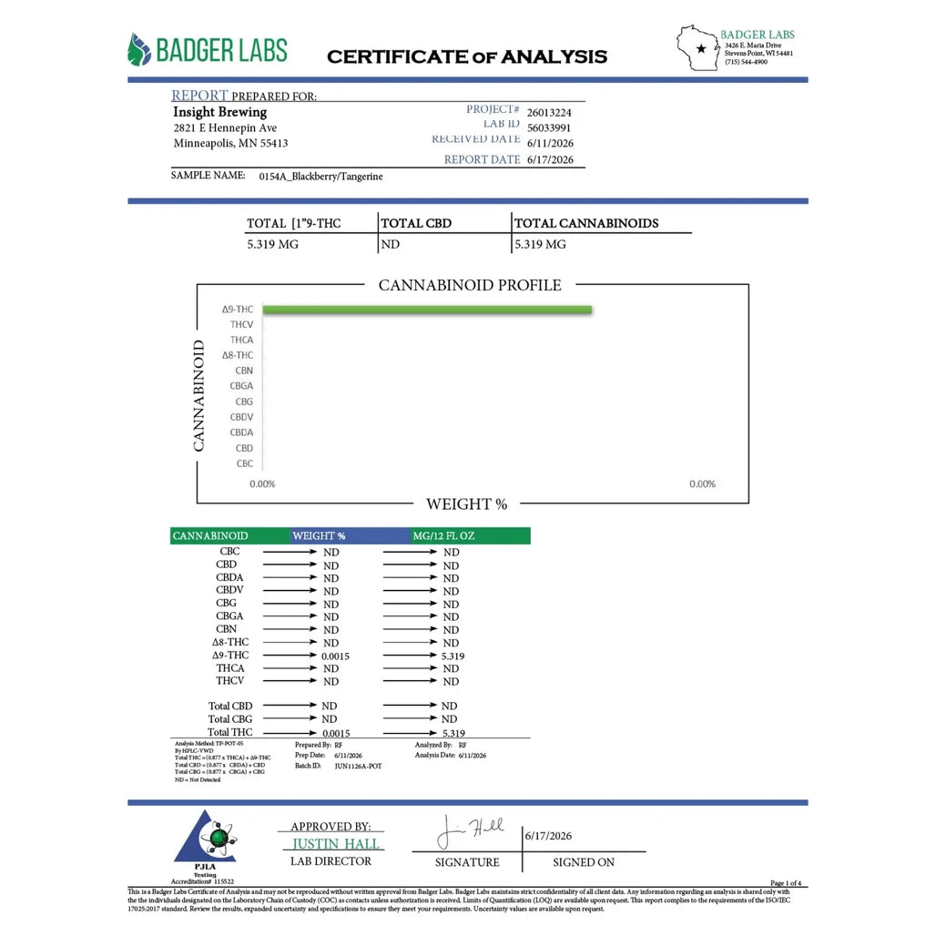 Certificate of analysis: Badger Labs, Blackberry/Tangerine, batch 0154A, reported Jun 17, 2026