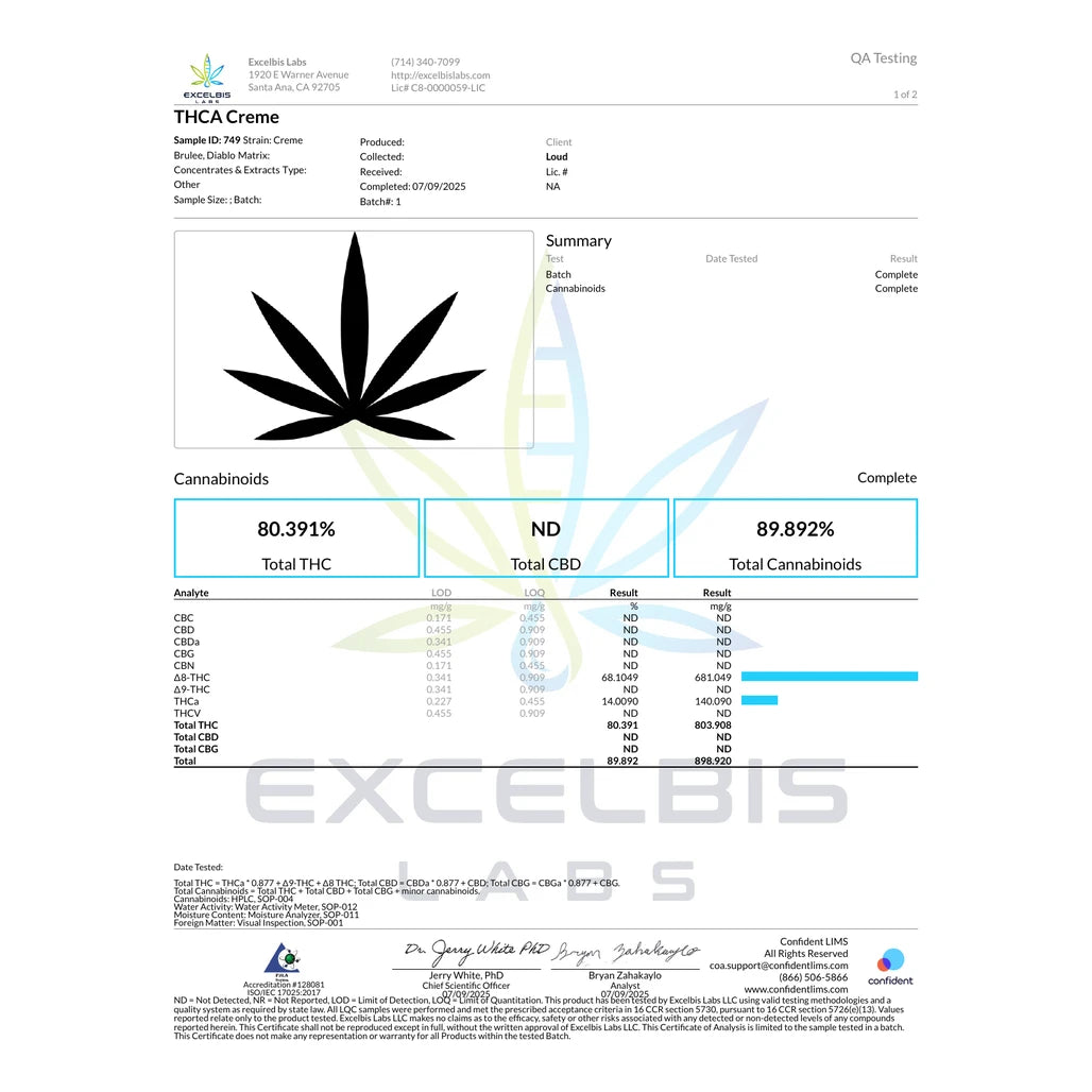 Excelbis Labs COA for Loud THCA crème, Crème Brulee and Diablo