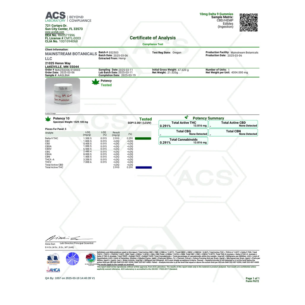 Certificate of analysis: ACS Laboratory, 10mg Delta-9 Gummies, batch 052503, Mar 19, 2025