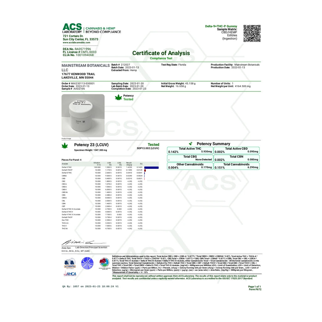 Certificate of analysis: ACS Laboratory, Delta-9+THC-P Gummy, batch 212027, Jan 23, 2023