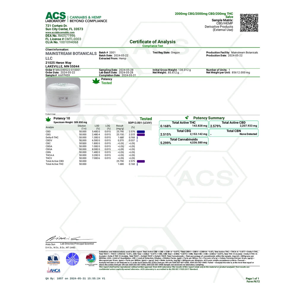 Certificate of analysis: ACS Laboratory, batch 2001, May 31, 2024, Mainstream CBD Full Spectrum Salve 3oz (2000mg CBG / 2000mg CBD / 200mg THC)