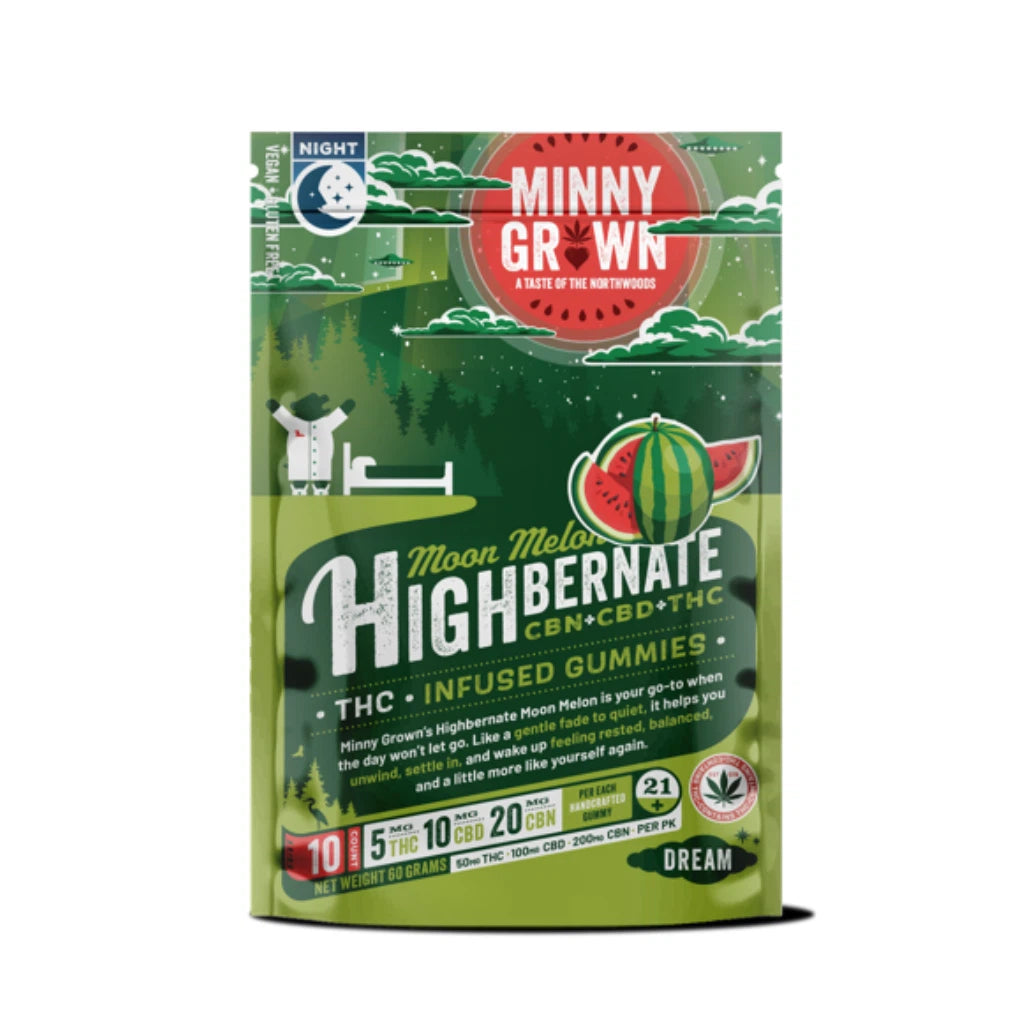 Minny Grown THC Gummies – 10 Pack (5 mg THC Each)