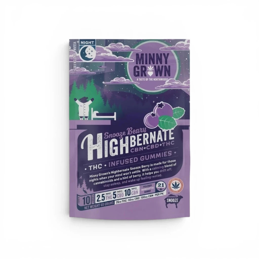 Minny Grown THC Gummies – 10 Pack (5 mg THC Each)