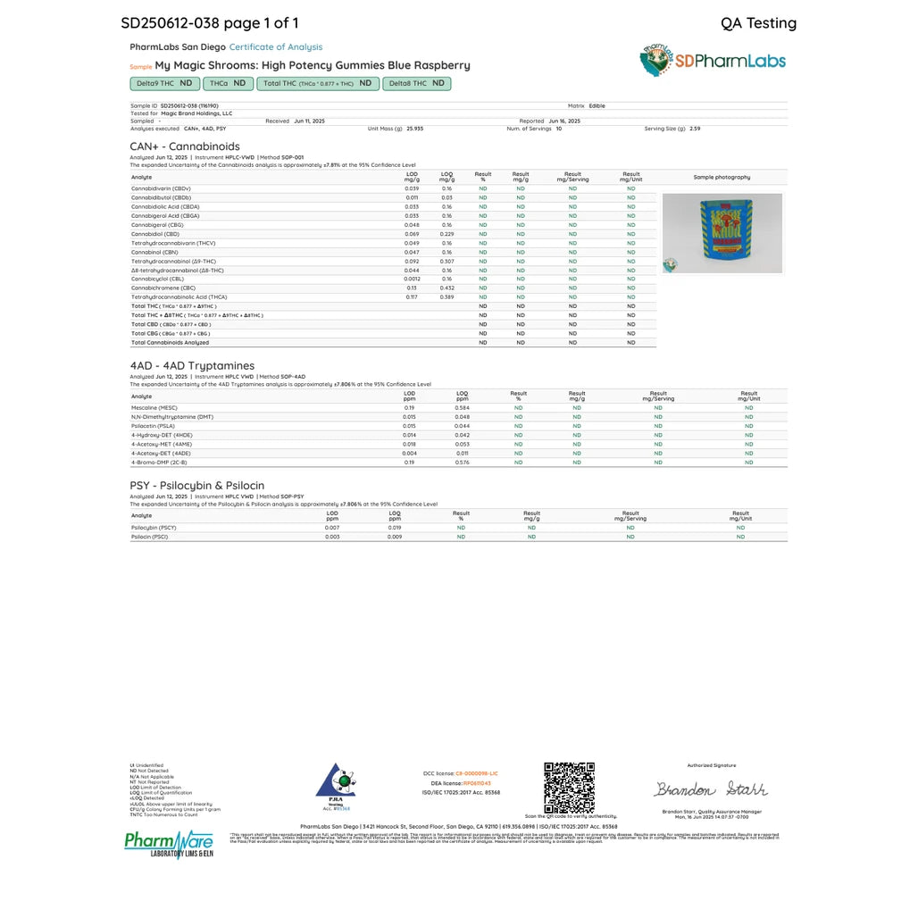 Certificate of analysis: My Magic Shrooms Blue Raspberry gummies, PharmLabs San Diego
