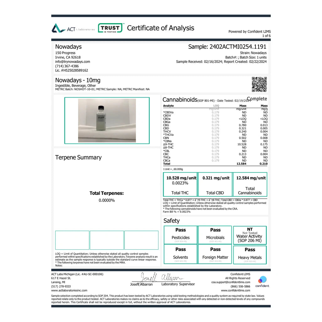 Certificate of analysis: ACT Labs Michigan, 10mg 2oz shot, batch NOSHOT-10-01, reported Feb 22, 2024