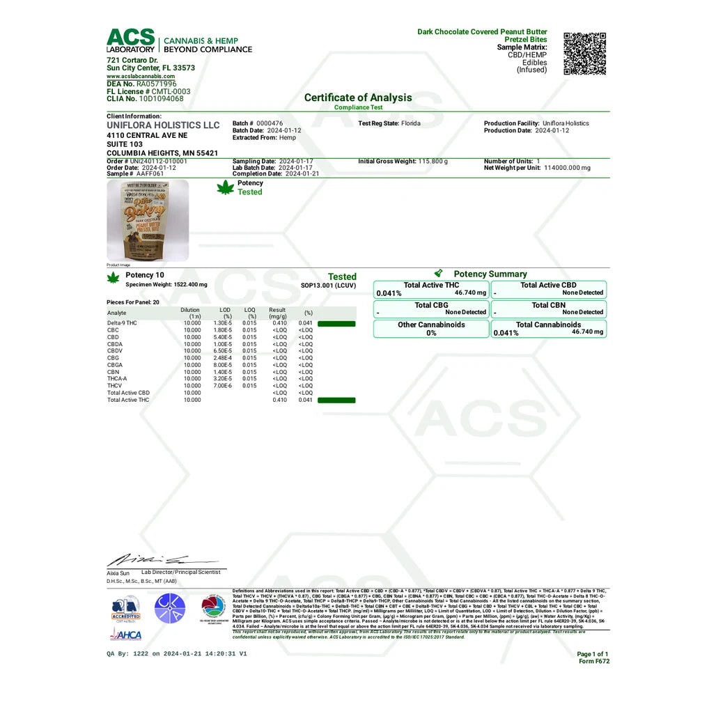 Certificate of analysis: ACS Laboratory, Retro Bakery pretzel bitez, batch 0000476, Jan 21, 2024