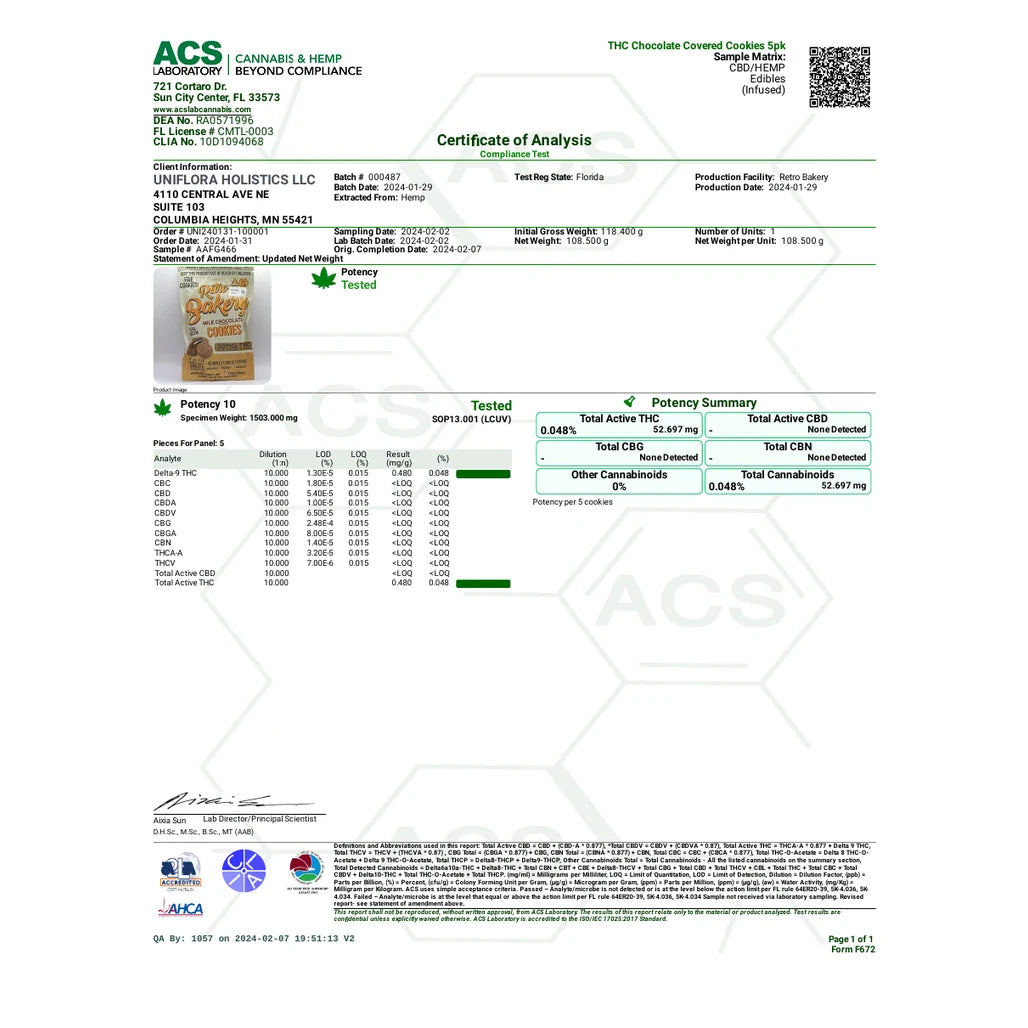 Certificate of analysis: ACS Laboratory, Retro Bakery cookies, batch 000487, Feb 7, 2024