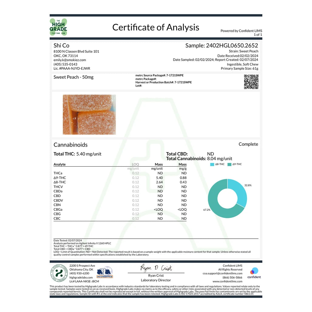 Certificate of analysis: Highgrade Labs, Sweet Peach, batch 7-1721SWPE, reported Feb 7, 2024